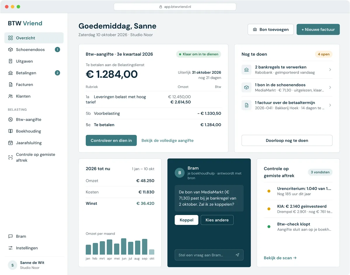Het overzicht in BTW Vriend: btw-aangifte klaar om in te dienen, nog te doen, Bram en de controle op gemiste aftrek